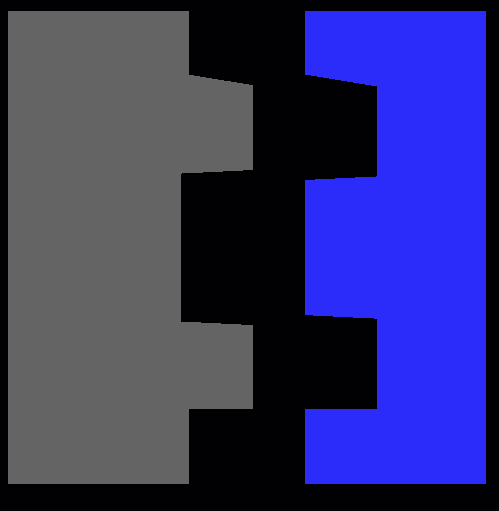 Shutoff Angles